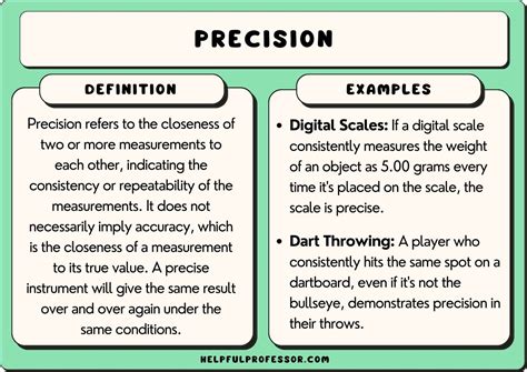 technical precision|technical precision definition.